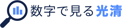 数字で見る光清
